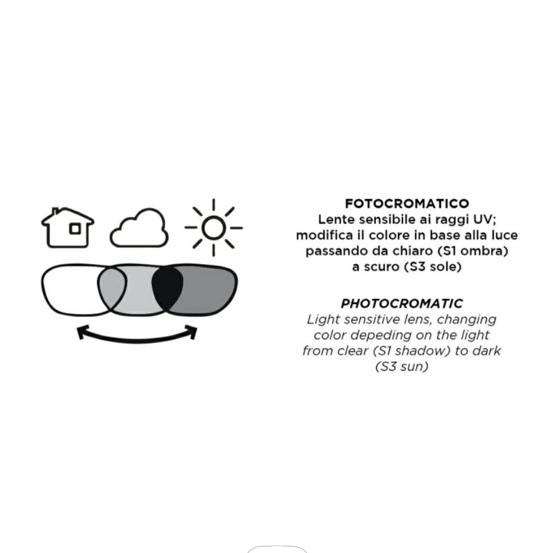 EtheN エテン ゴーグル レンズ "SCRAMBLER PHOTOCHROMIC LENS" スクランブラー用交換レンズ フォトクロミック（クリア）